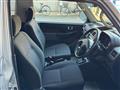 2008 Mitsubishi Pajero Mini