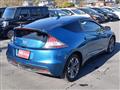 2012 Honda CR-Z