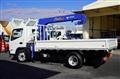 2023 Mitsubishi Fuso Canter