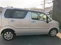 2024 Suzuki Wagon R