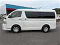 2025 Toyota Hiace Wagon