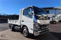 2021 Mitsubishi Fuso Canter