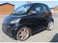 2008 Smart ForTwo
