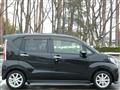 2015 Daihatsu Move