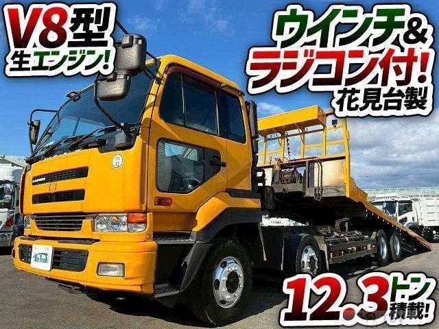 2004 Other All Other All