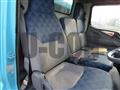 2004 Mitsubishi Fuso Canter