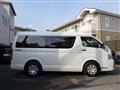 2023 Toyota Hiace Wagon