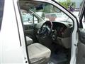 2001 Nissan Elgrand