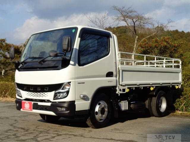 2025 Mitsubishi Fuso Canter