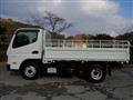 2025 Mitsubishi Fuso Canter