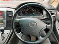 2005 Toyota Alphard G