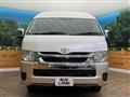 2025 Toyota Hiace Wagon