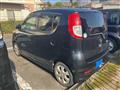 2006 Suzuki MR Wagon