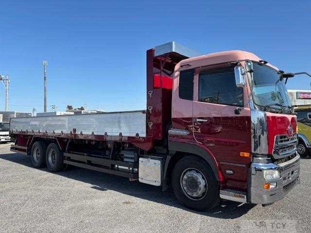 2023 Other All Other All