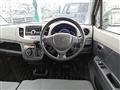 2015 Suzuki Wagon R