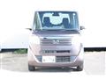 2014 Honda N BOX