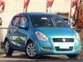 2009 Suzuki Splash