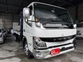 2024 Mitsubishi Fuso Canter
