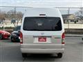2025 Toyota Hiace Wagon