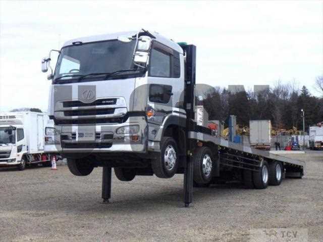 2005 Other All Other All