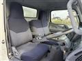 2006 Mitsubishi Fuso Canter