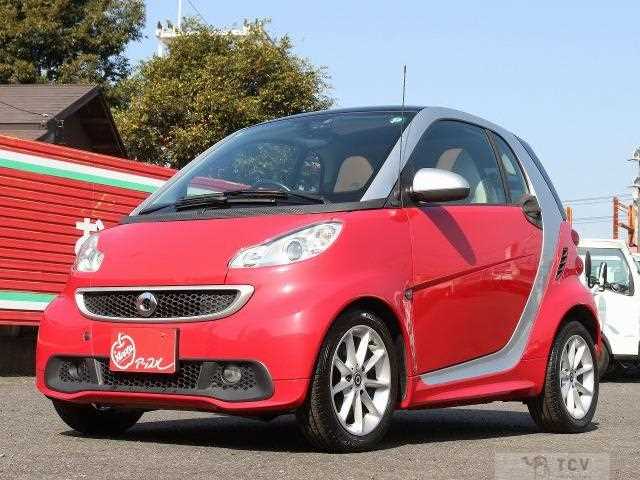 2013 Smart ForTwo