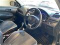 2015 Suzuki Swift