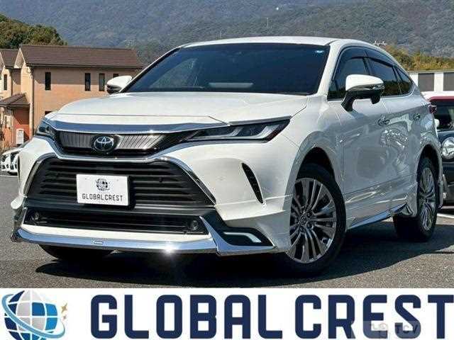 2021 Toyota Harrier