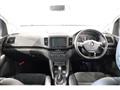 2021 Volkswagen Sharan