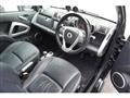 2008 Smart ForTwo