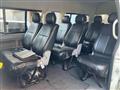 2007 Toyota Hiace Wagon