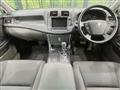 2008 Toyota Crown