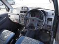 1995 Mitsubishi Pajero Mini