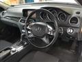 2013 Mercedes-Benz C-Class