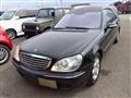 2004 Mercedes-Benz S-Class