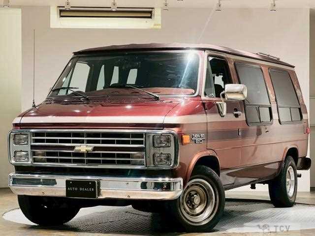 1987 Other All Other All