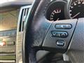 2007 Toyota Harrier