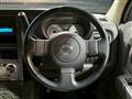 2008 Nissan Cube