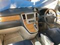 2005 Toyota Alphard G