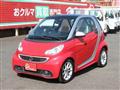 2013 Smart ForTwo
