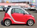 2013 Smart ForTwo