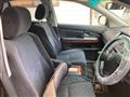2006 Toyota Harrier