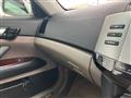 2005 Toyota Mark X