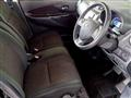 2017 Nissan Nissan Others