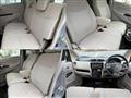 2013 Mitsubishi eK Wagon