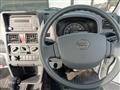 2024 Nissan Clipper Truck
