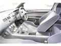 1996 Nissan Silvia