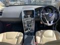 2015 Volvo XC60