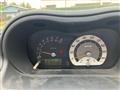 2005 Toyota IST