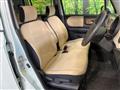 2009 Suzuki Lapin